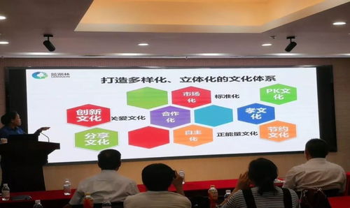 藍海基金工場企業管理培訓圓滿落幕，賦能企業高質量發展